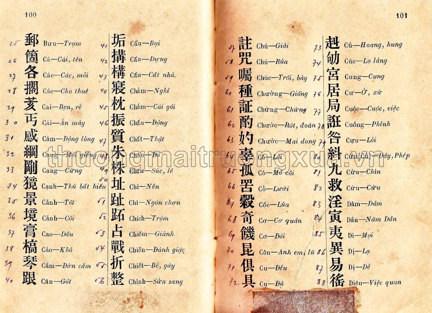 Thường đàm nhựt dụng Hán tự liệt ca (1914) - Trang 49