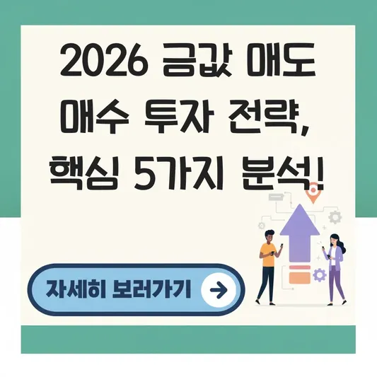 금값 매도 매수 투자 전략