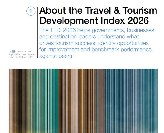 Shqipëria me Përmirësimin më të Madh në Turizëm sipas WEF