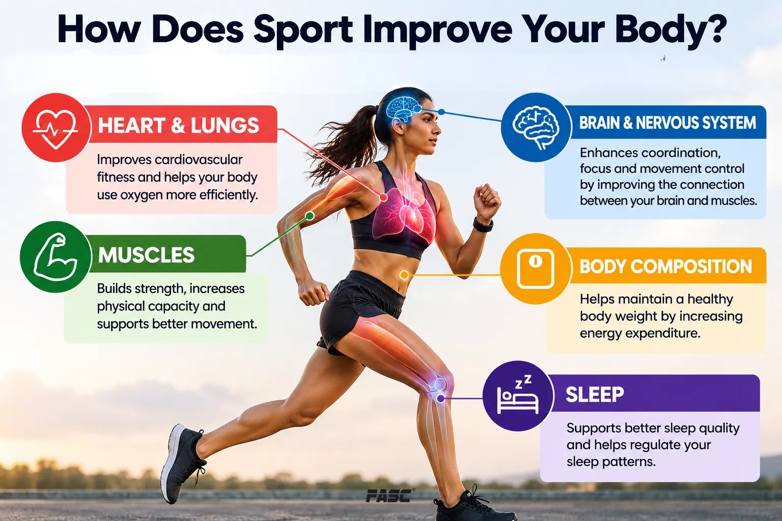 How does sport improve your brain