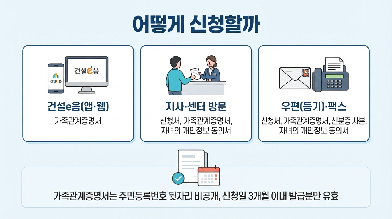 섹션 2 이미지