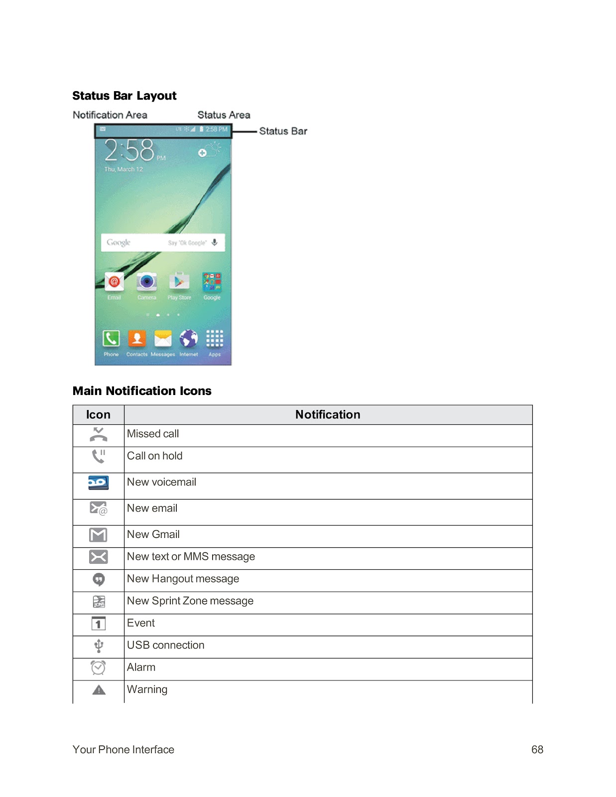 SPRINT SAMSUNG GALAXY S6 EDGE (01) PAGE 078