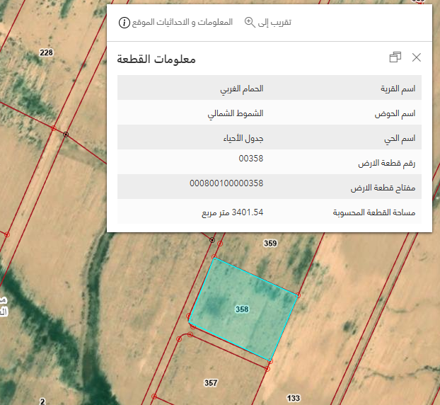 صورة القطعة