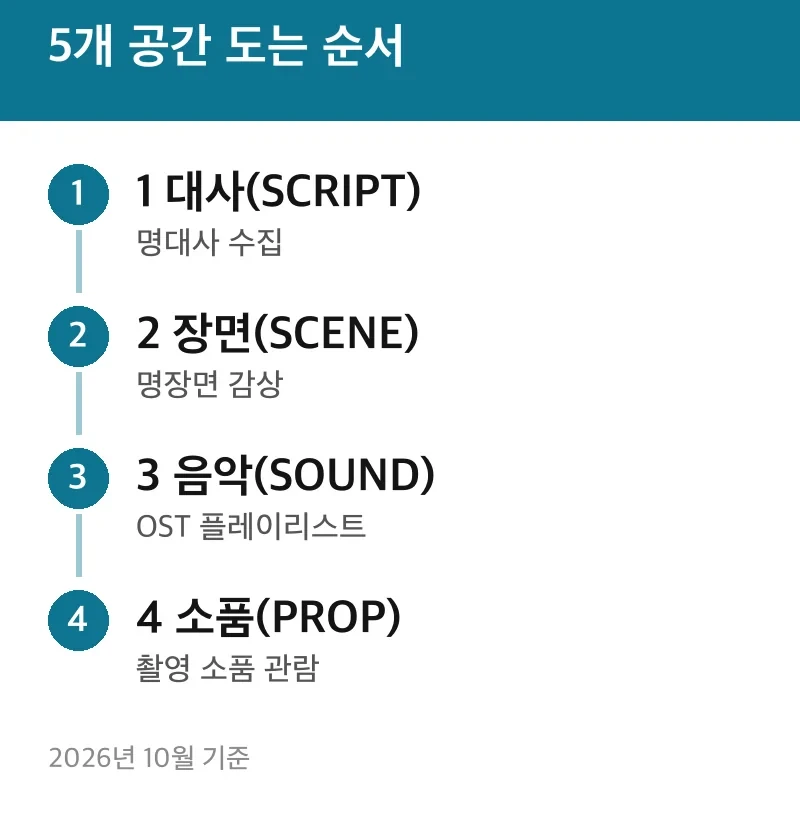 5개 공간 도는 순서