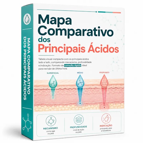 Bônus Mapa Comparativo dos Principais Ácidos