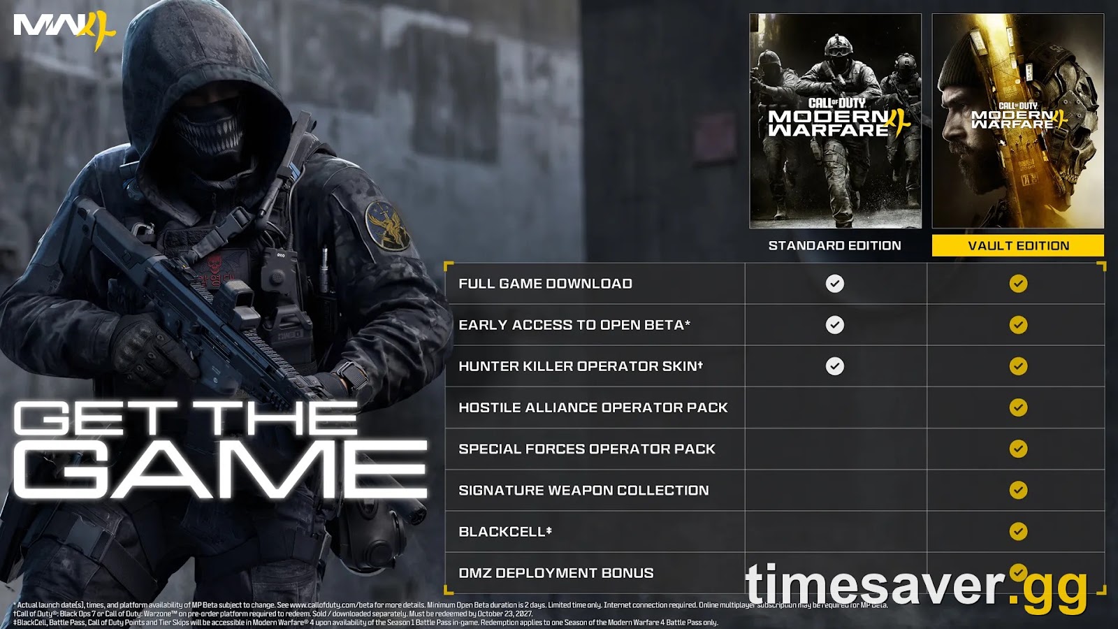 Official Modern Warfare 4 Standard vs Vault Edition comparison showing pre-order and carry-over benefits
