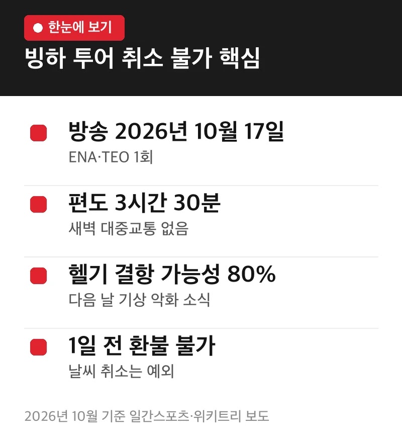 빙하 투어 취소 불가 핵심
