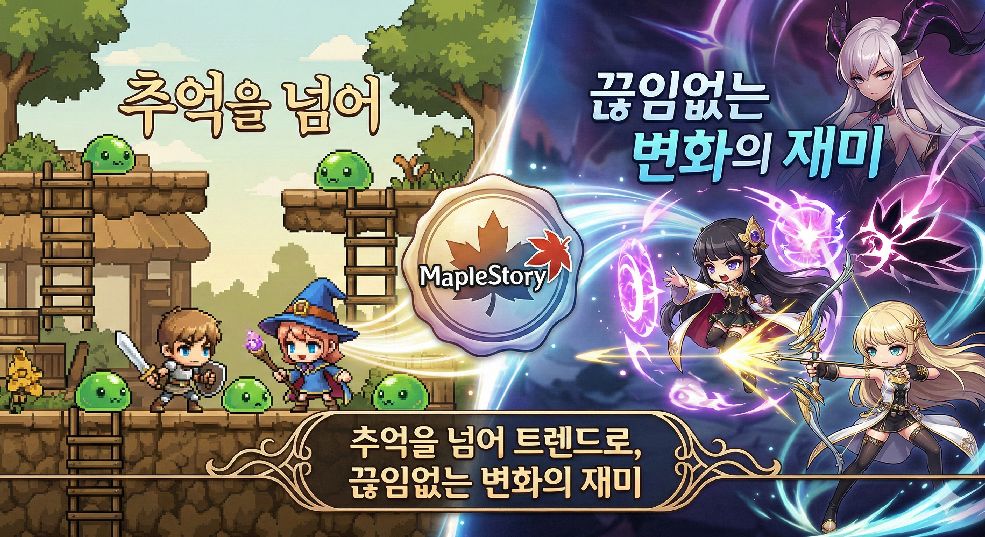 MapleStory Trend