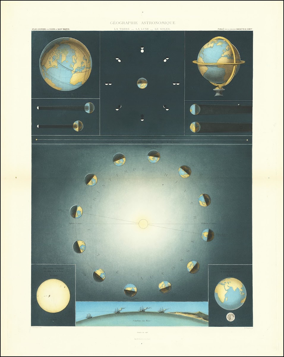 Geographie Astronomique La Terre  La Lune  Le Soleil 1887