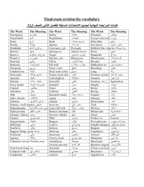 كلمات المراجعة النهائية لجميع الامتحانات السابقة في المادة - إنجليزي الصف 12 الفصل 2