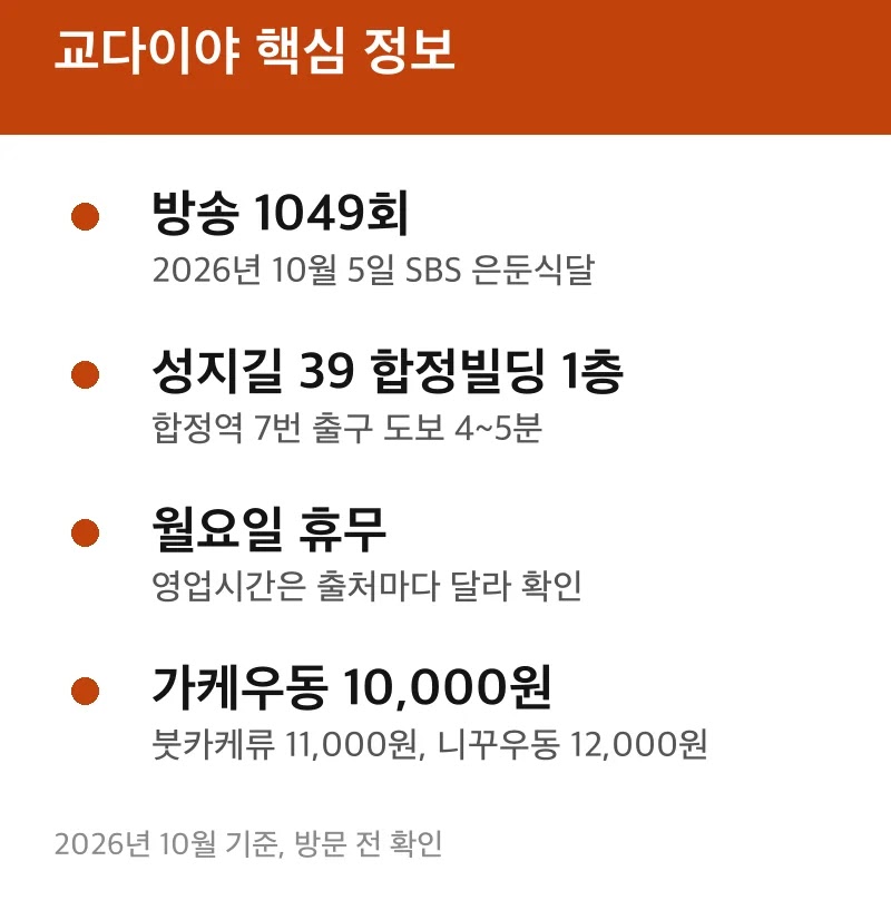 교다이야 핵심 정보
