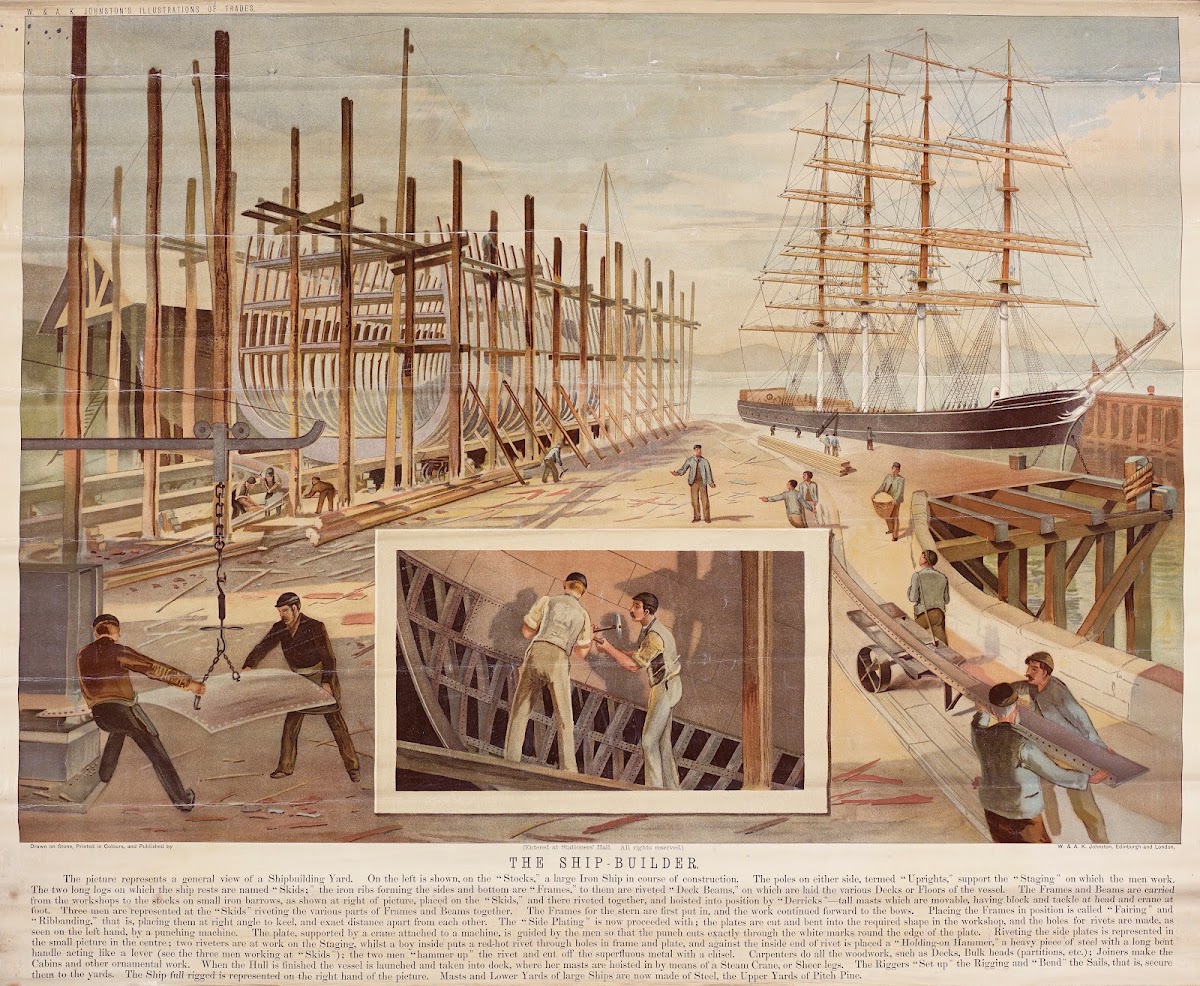 The Ship Builder 1885