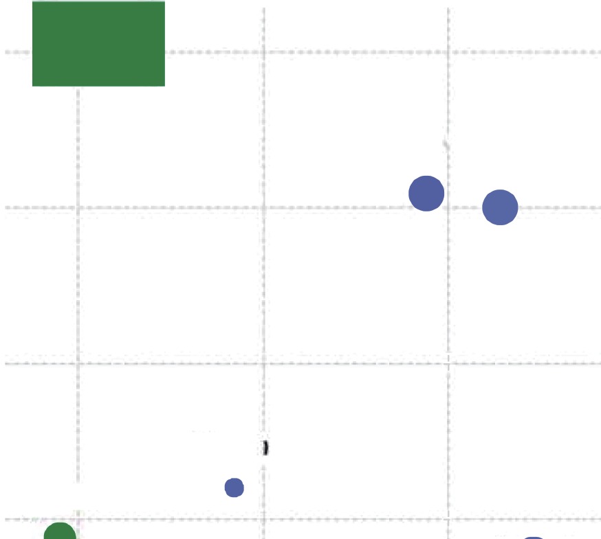 Dynamic prompting class distribution optimization for semi-supervised sound event detection
