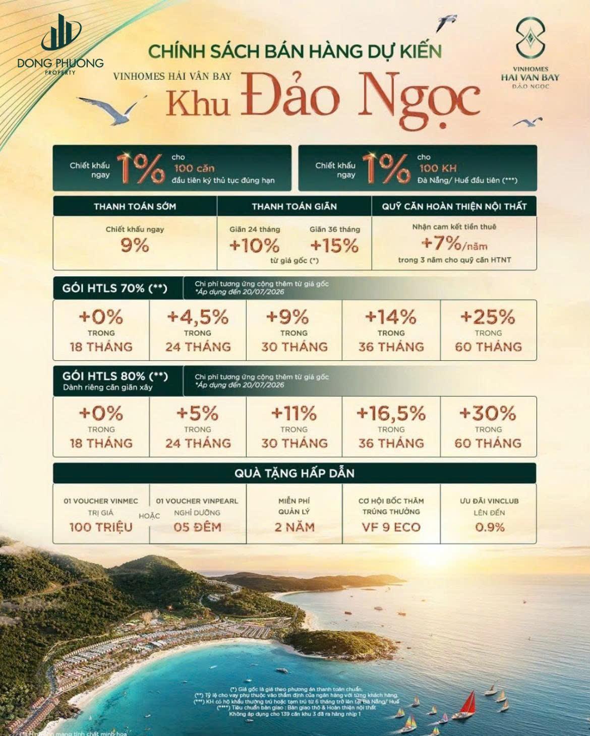 Chính sách chung Khu Đảo Ngọc