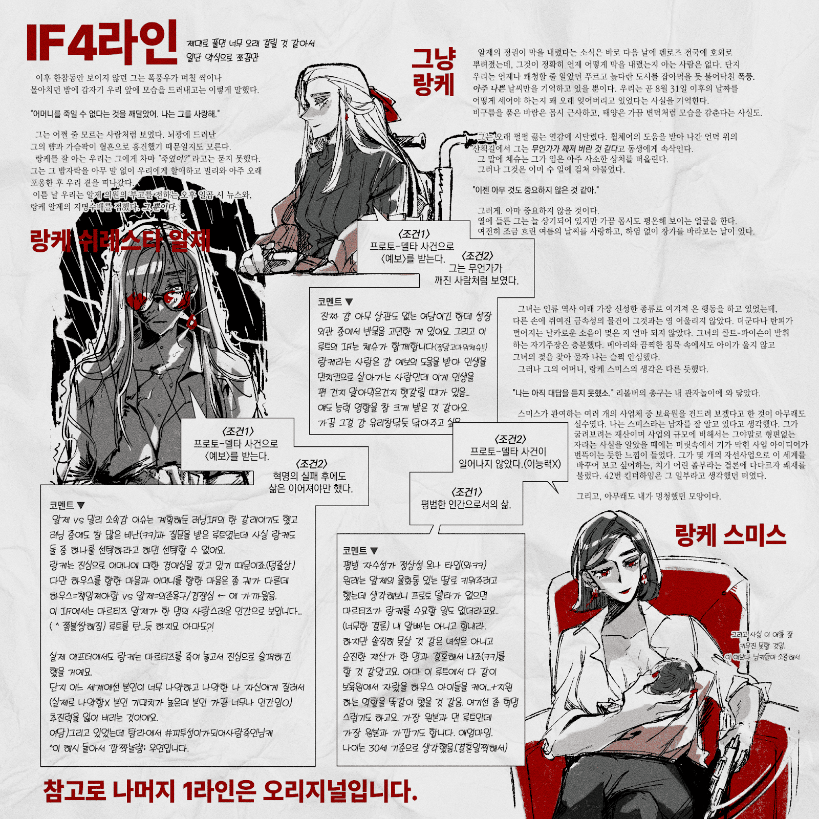여러가지 애프터 설정