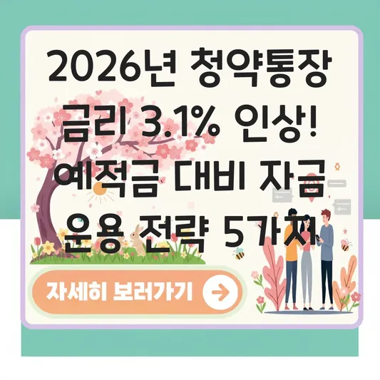 청약통장 금리 변동 주기와 예적금 대비 수익성 비교 및 자금 운용 전략 대표 이미지