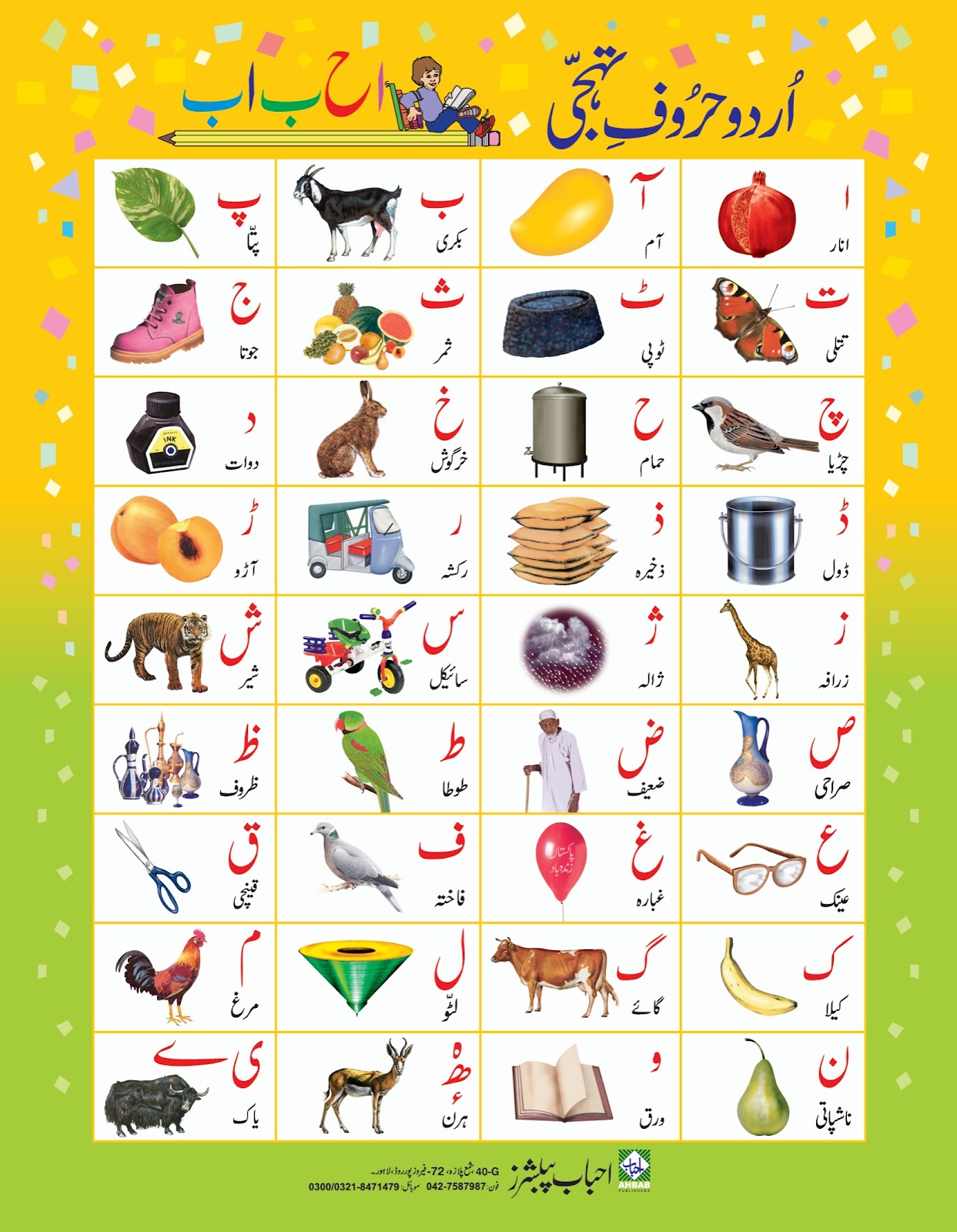 Urdu Haroof-e-Tahajji - Class Chart
