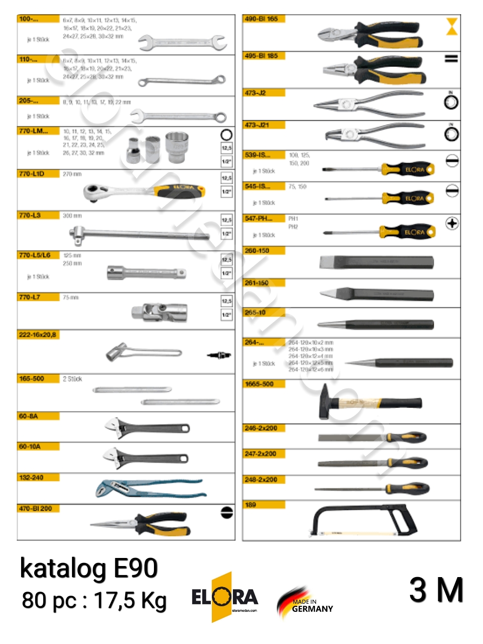  tool sets mm