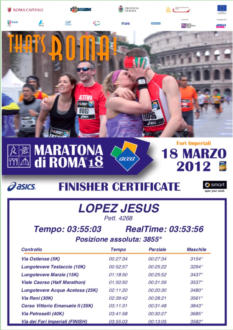 Diploma de ROME MARATHON