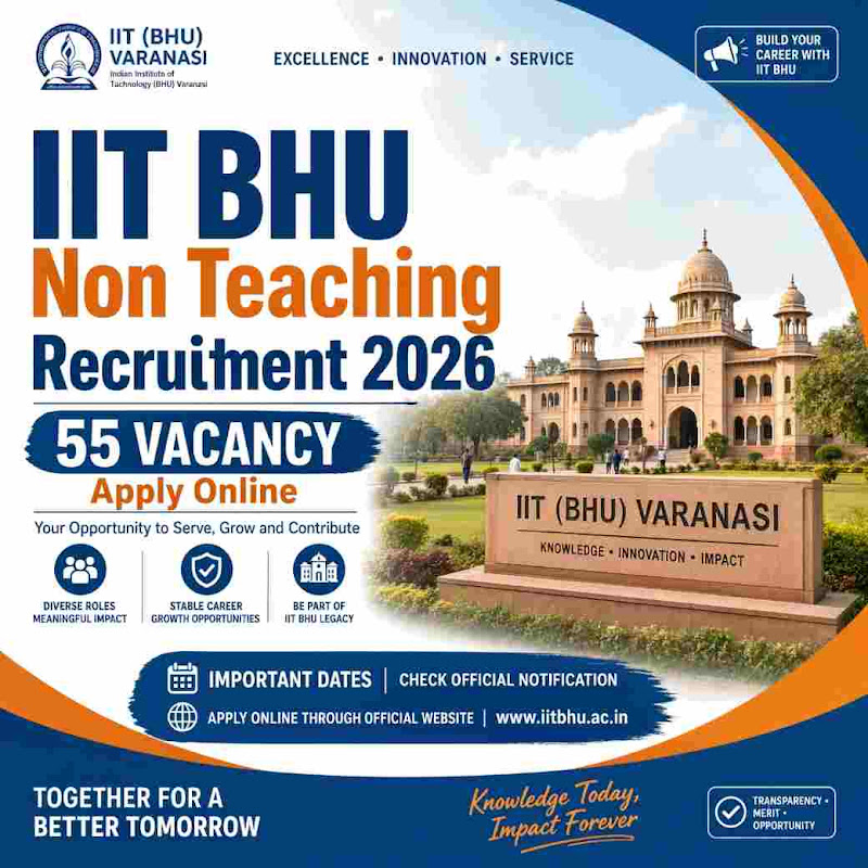 IIT BHU Non Teaching Recruitment 2026 Notification