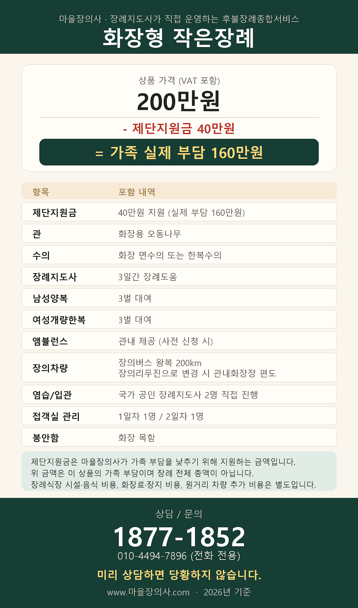 마을장의사 화장형 작은장례 200만원 상품 구성표 (제단지원 40만원 반영 시 가족 부담 160만원)