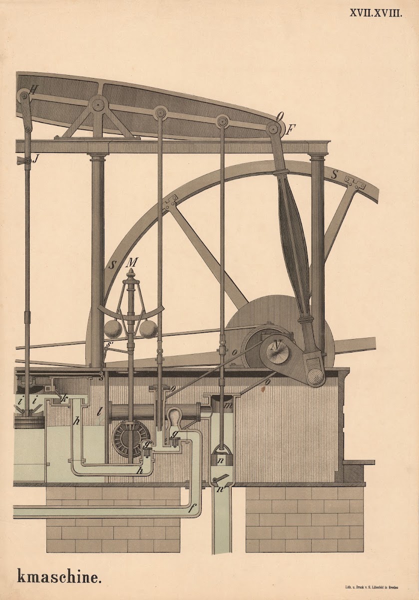 Niederdruckmaschine 1908