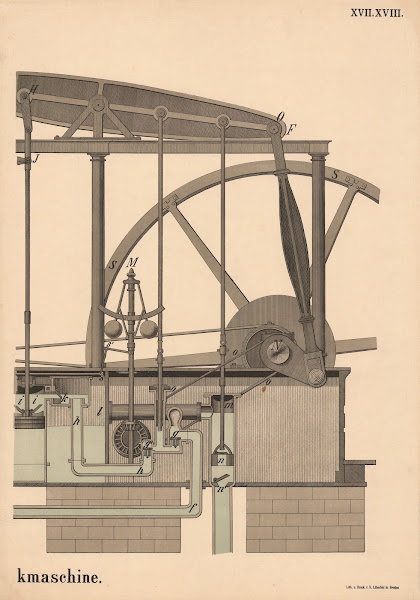 Niederdruckmaschine 1908