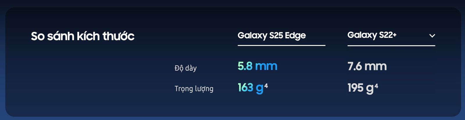 samsung-galaxy-s25-edge-do-mong-so-sanh2.jpeg