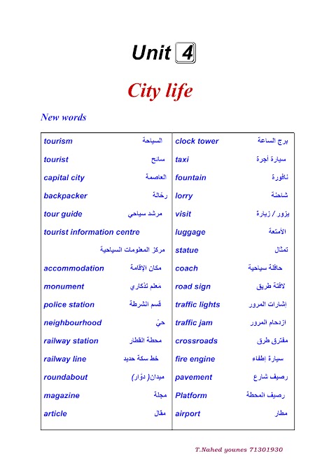 تلخيص الوحدة الرابعة حياة المدينة - إنجليزي الصف 7 الفصل 2