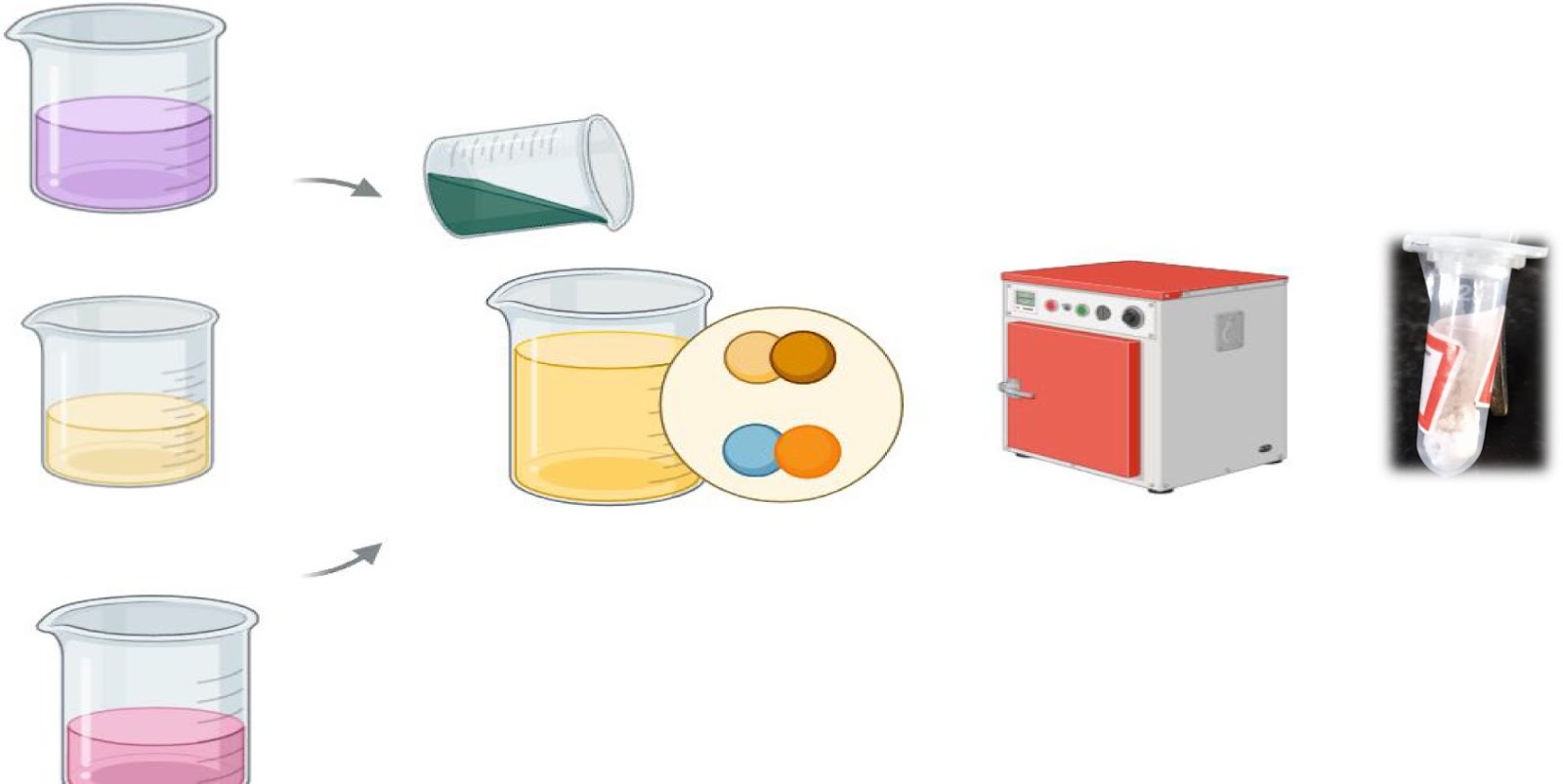 Multifunctional applications of barium zinc vanadate nanoparticles for photocatalytic dye degradation, energy storage and sensing applications
