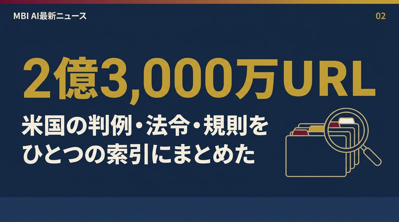 2億3,000万URL。米国の判例・法令・規則をひとつの索引にまとめた