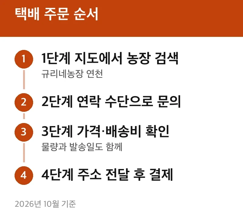택배 주문 순서