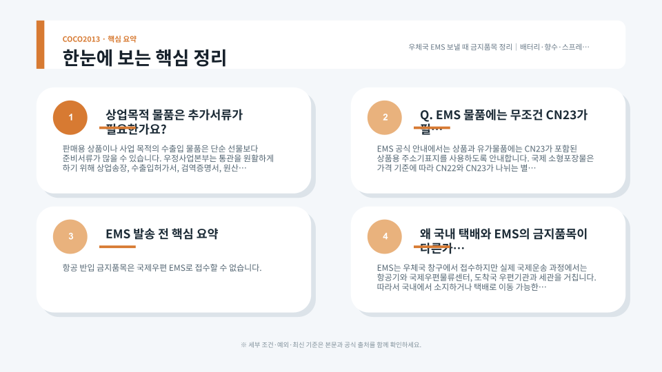 EMS 발송 전 금지품목 확인과 세관신고 작성 절차
