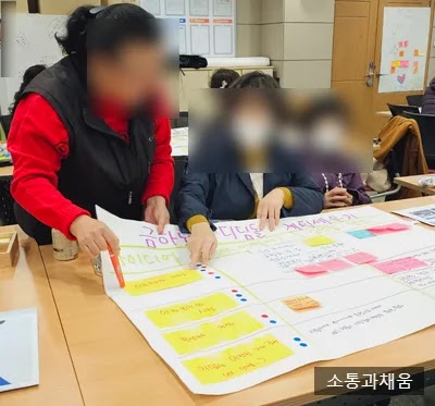네이버 블로그 사진