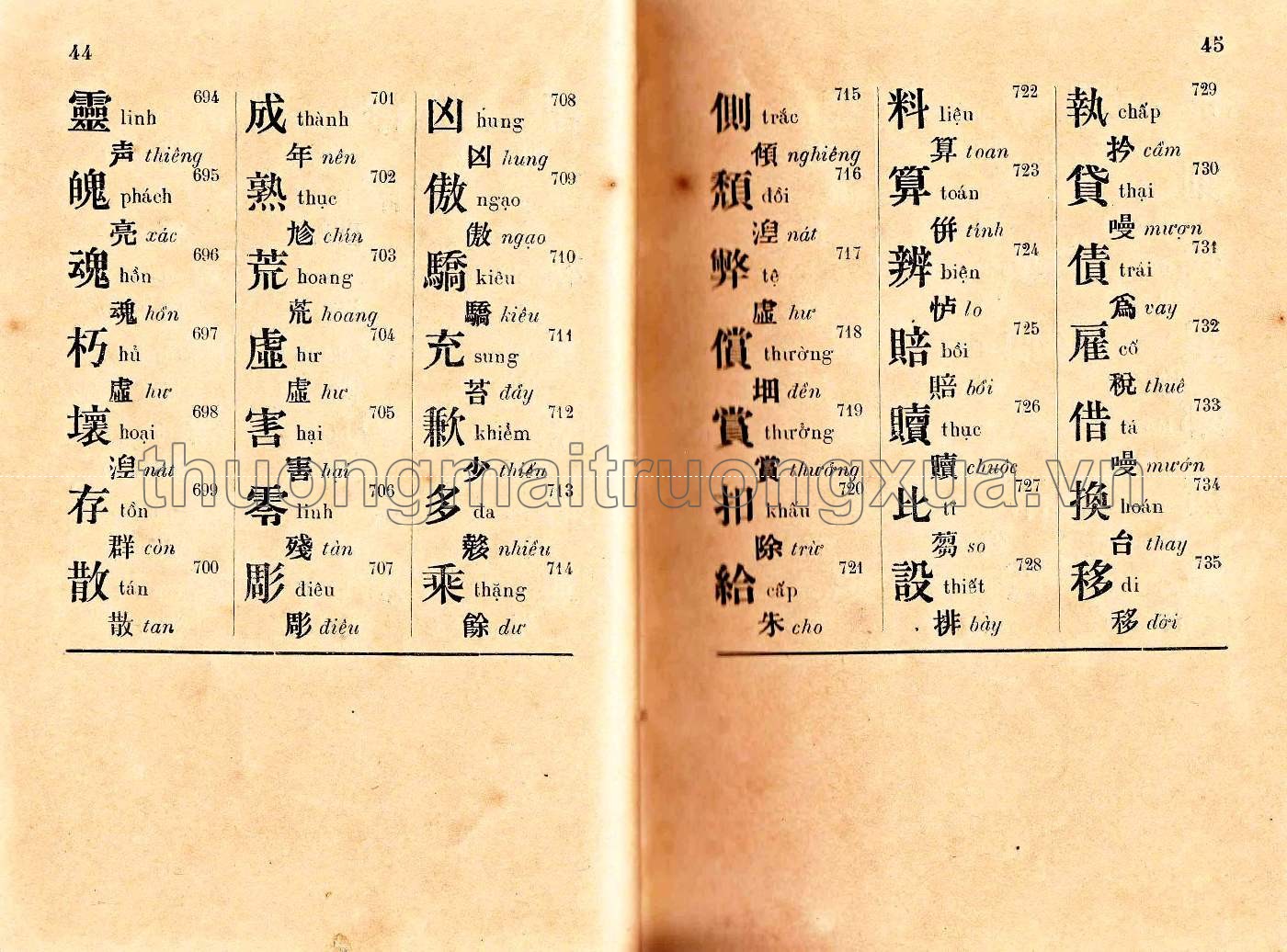 Thường đàm nhựt dụng Hán tự liệt ca (1914) - Trang 22