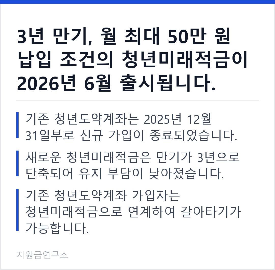3년 만기, 월 최대 50만 원 납입 조건의 청년미래적금이 2026년 6월 출시됩니다. 기존 청년도약계좌는 2025년 12월 31일부로 신규 가입이 종료되었습니다. 새로운 청년미래적금은 만기가 3년으로 단축되어 유지