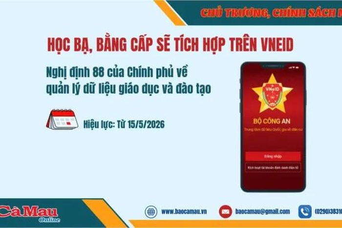 Học bạ, bằng cấp sẽ tích hợp trên VNeID từ 15/5 - Báo Cà Mau