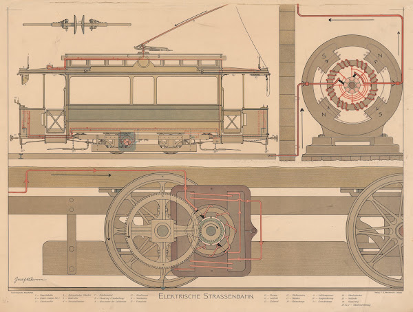 Elektrische Strassenbahn 1910