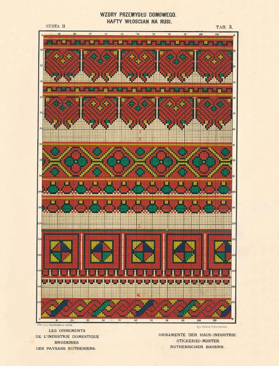 Les ornements de lindustrie domestique  Broderies des paysans Rutheniens vol3 Pl