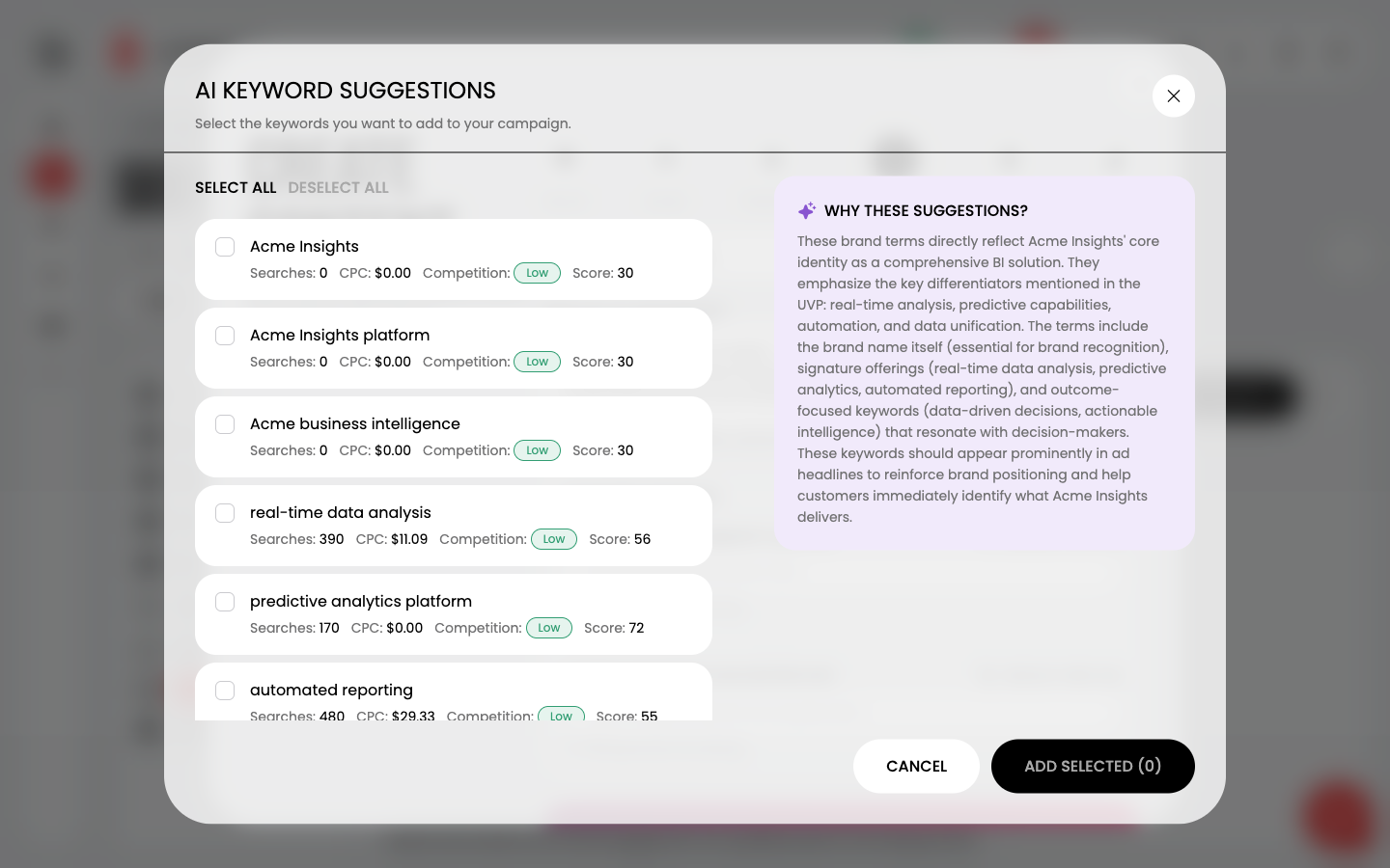 The AI keyword suggestions: each keyword with searches, CPC, competition, score and gem badges, plus the Why These Suggestions panel