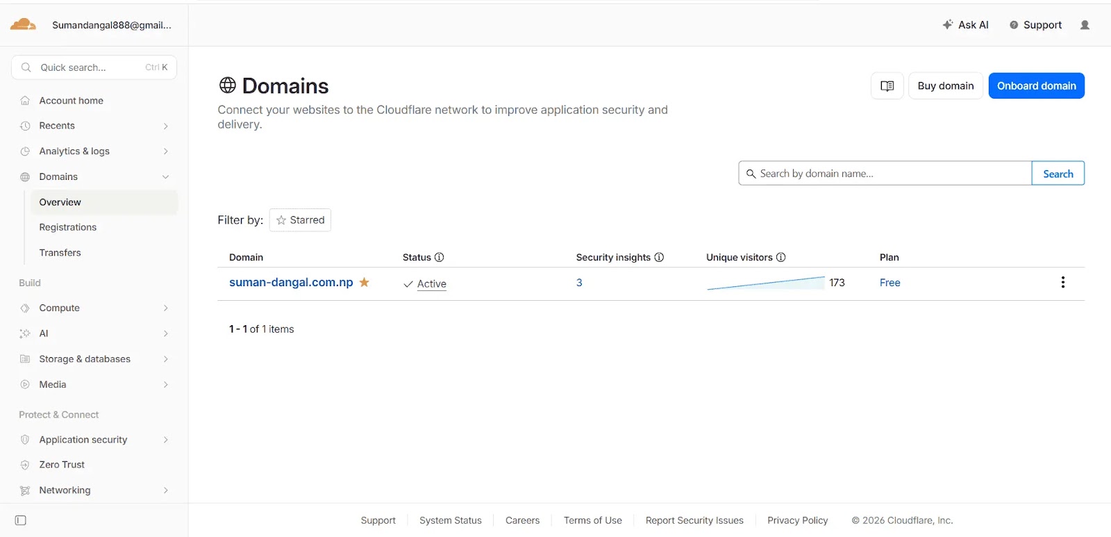 Cloudflare Hosting Dashboard Screenshot