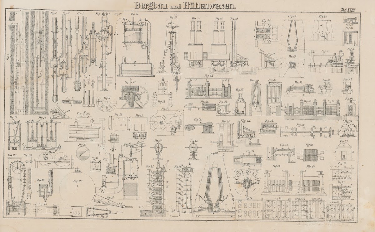 Atlas der Abbildungen Pierers Universal Lexikon Pl33 1848