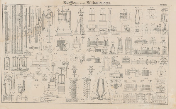 Atlas der Abbildungen Pierers Universal Lexikon Pl33 1848