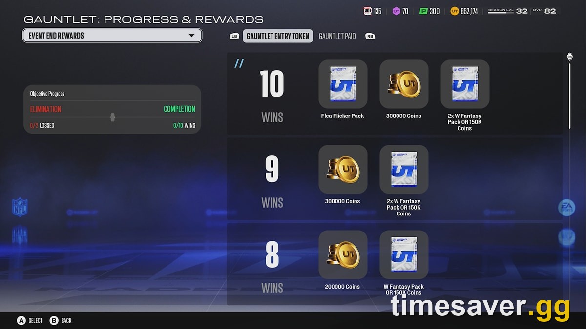 Madden NFL 27 Ultimate Team Gauntlet Progress and Rewards screen showing free coin and pack payouts of up to 300,000 coins for reaching 10 wins