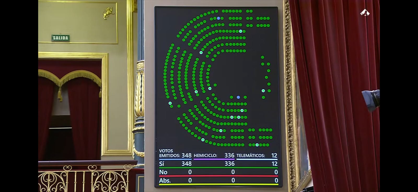 Mutualistas | El Congreso aprueba definitivamente la pasarela al RETA