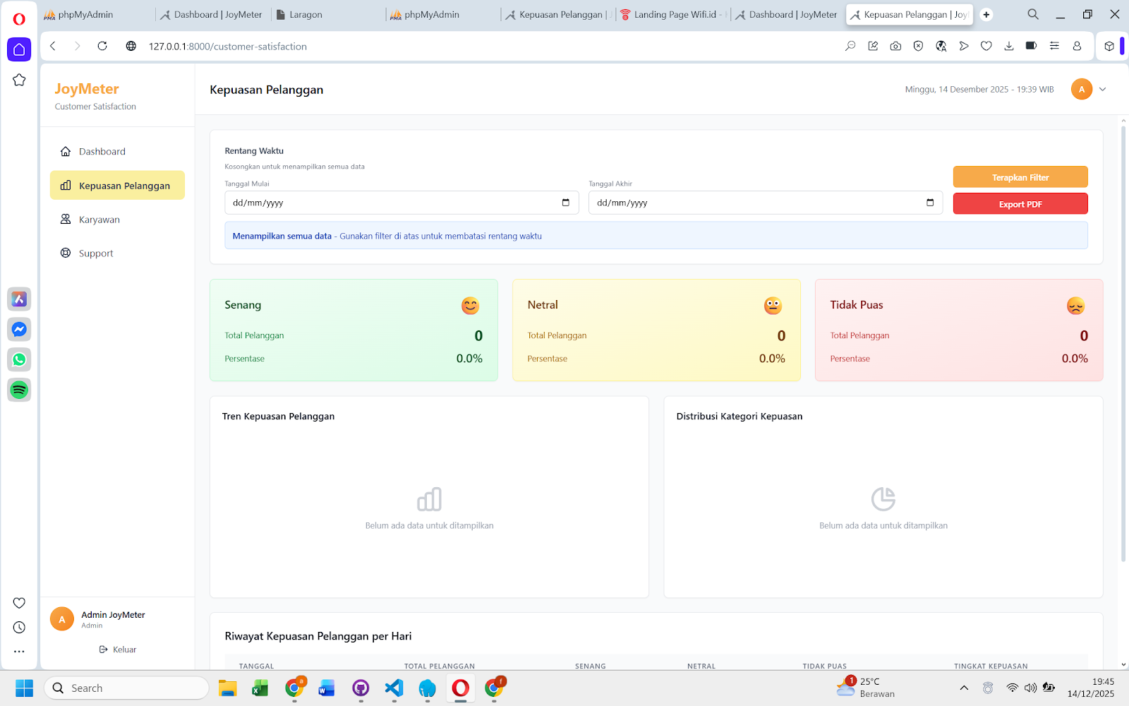Strategi Pengelolaan Museum Kavaleri untuk Meningkatkan Efisensi Layanan dan Daya Tarik Pengunjung