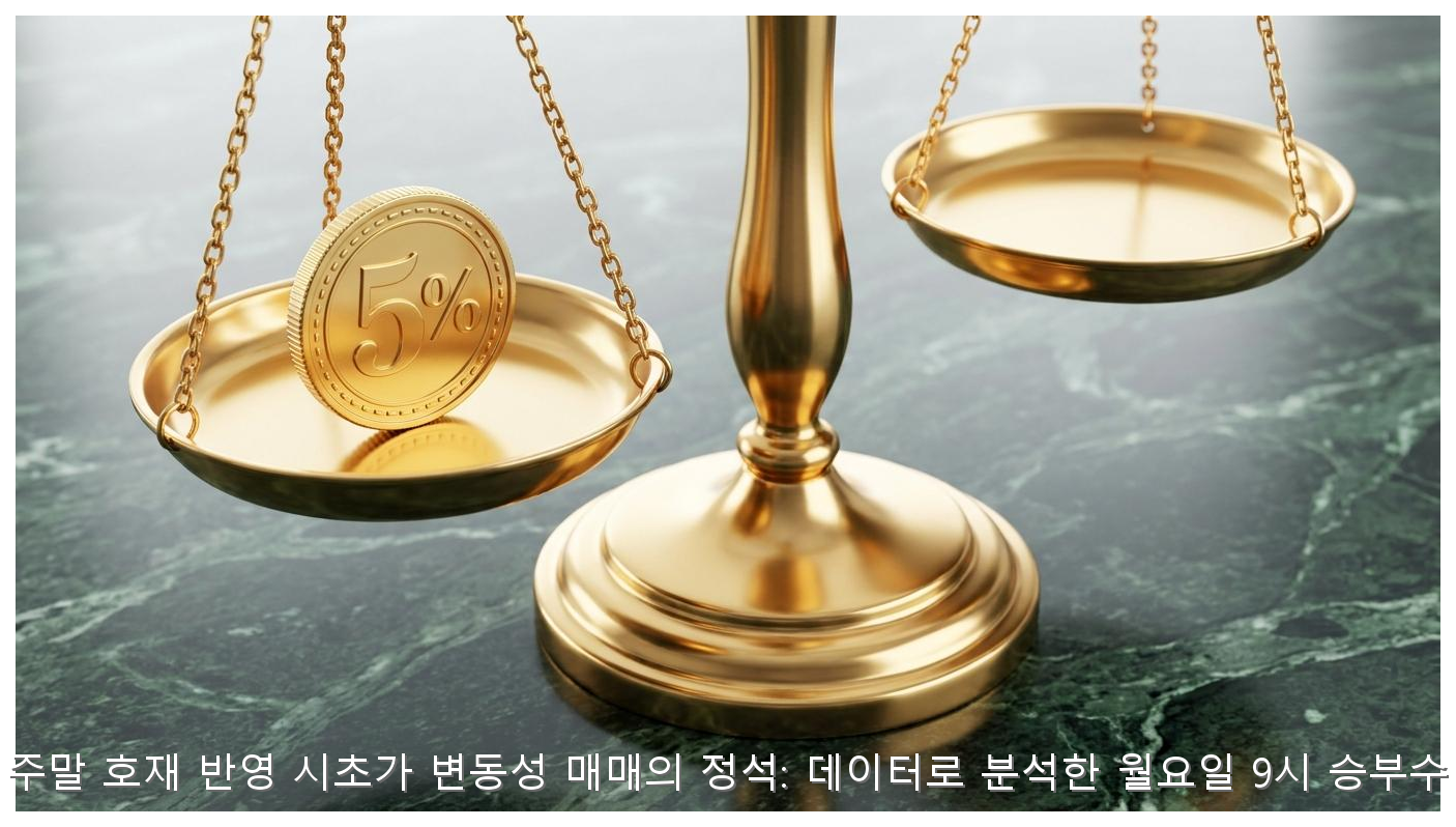 주말 호재 반영 시초가 변동성 매매의 정석: 데이터로 분석한 월요일 9시 승부수 핵심 안내 및 분석 인포그래픽 (4)