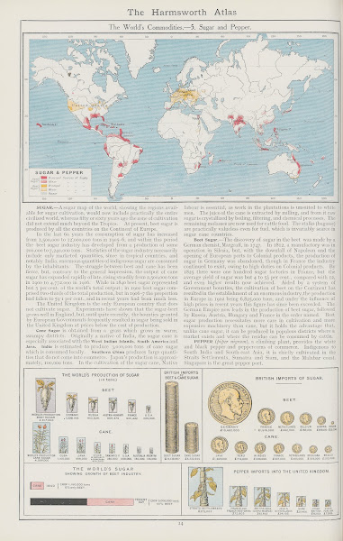 The Worlds Commodities5 Sugar and Pepper 1908