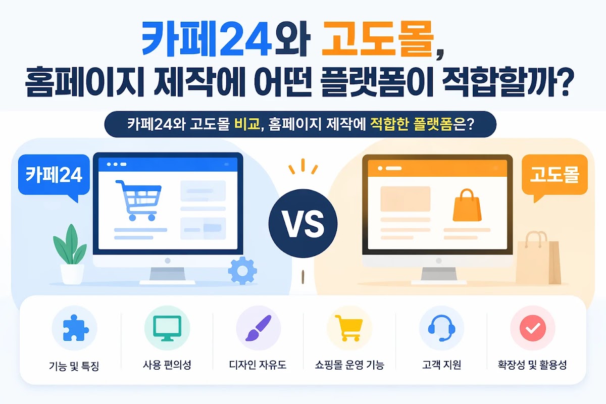 카페24와 고도몰 비교