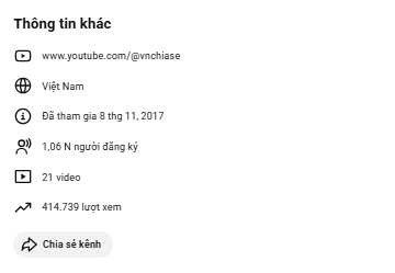 Bán kênh YouTube hơn 1.06K subs, kênh sạch lập từ 2017, nội...